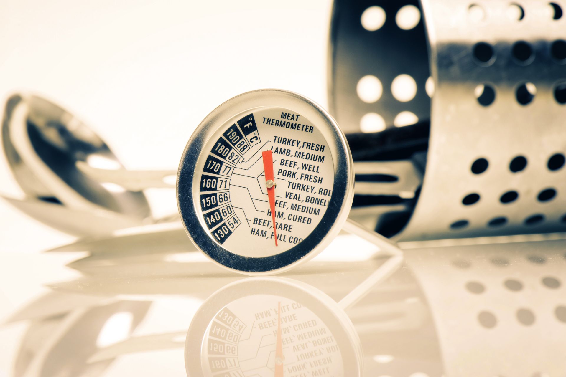 Meat Thermometer